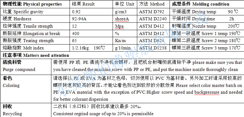 tpv物理性能