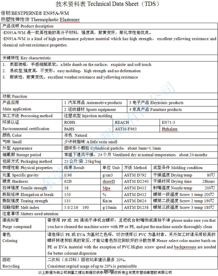 汽車腳墊tpe成型參數(shù)規(guī)格表