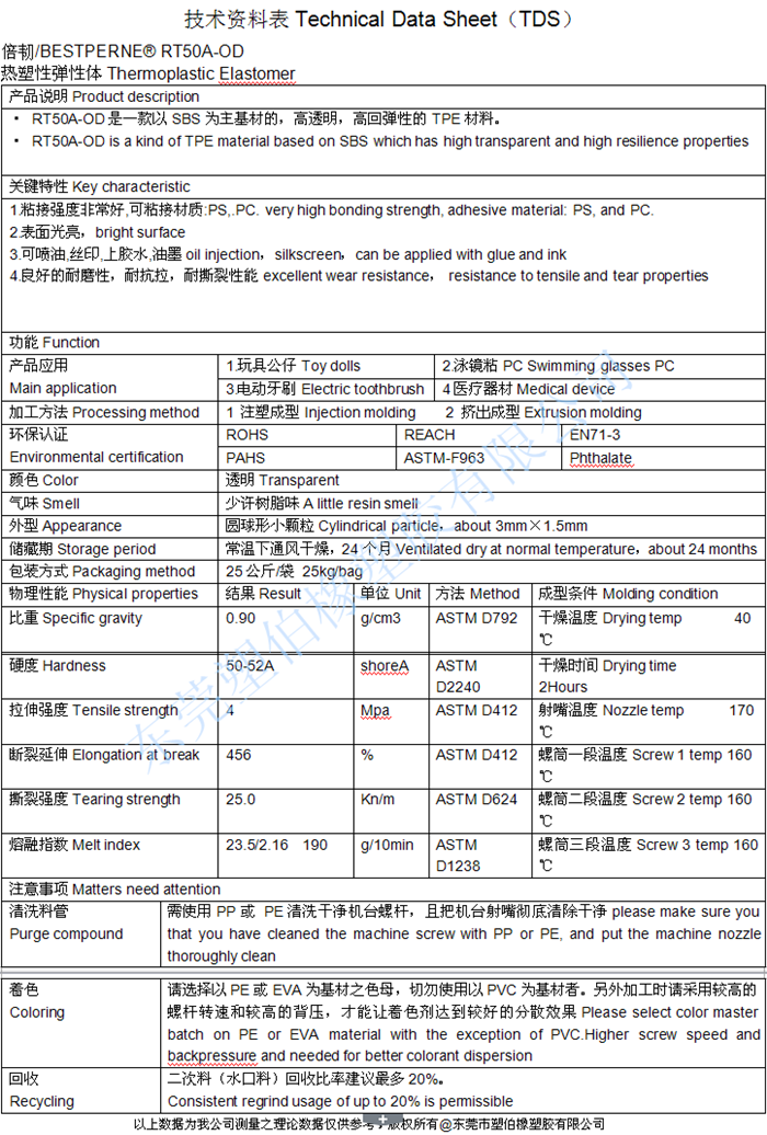 tpe眼鏡參數(shù)規(guī)格表