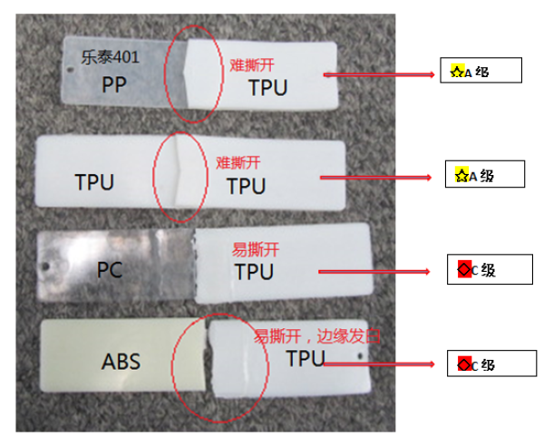 樂(lè)泰401tpe膠水