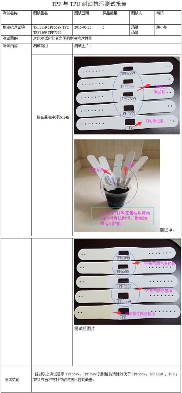 TPF系列與TPU耐黃變測試