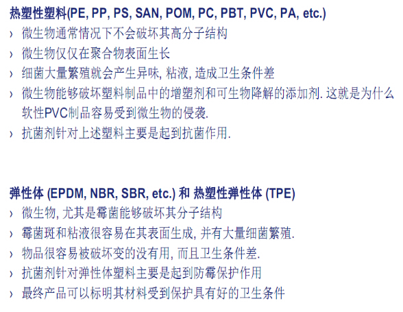 高分子TPE聚合物與微生物之間的關(guān)系