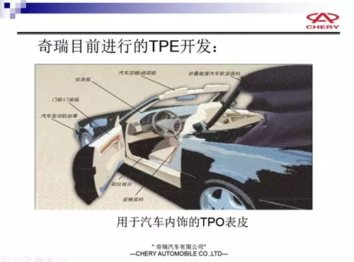 用于汽車內(nèi)飾的TPO表皮材料