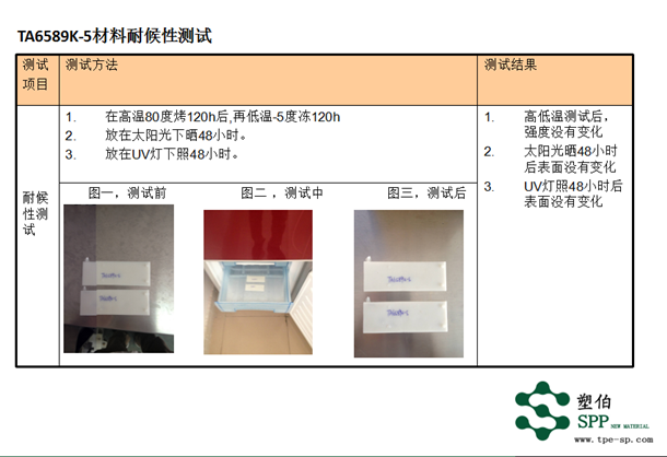 TA6589K-5耐候性測試