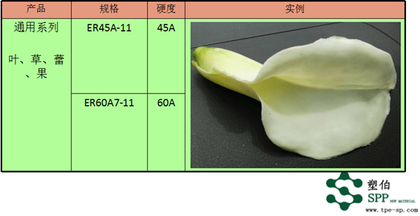 仿真植物TPE產品