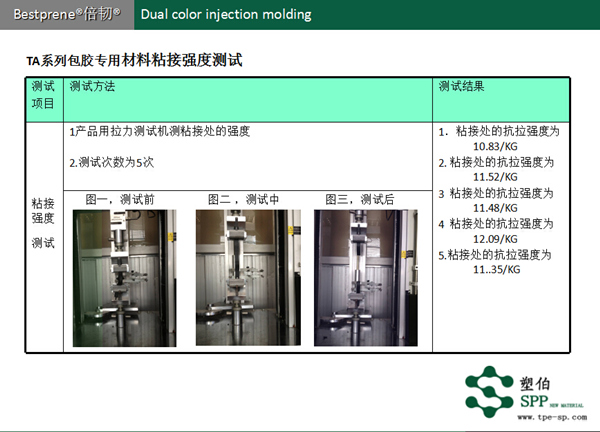 TA系列包膠TPE粘接強(qiáng)度測試