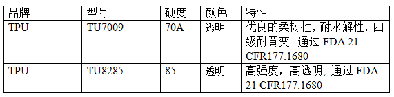 聚氨酯類TPE牌號(hào)