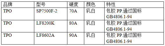 聚烯烴類TPE牌號(hào)