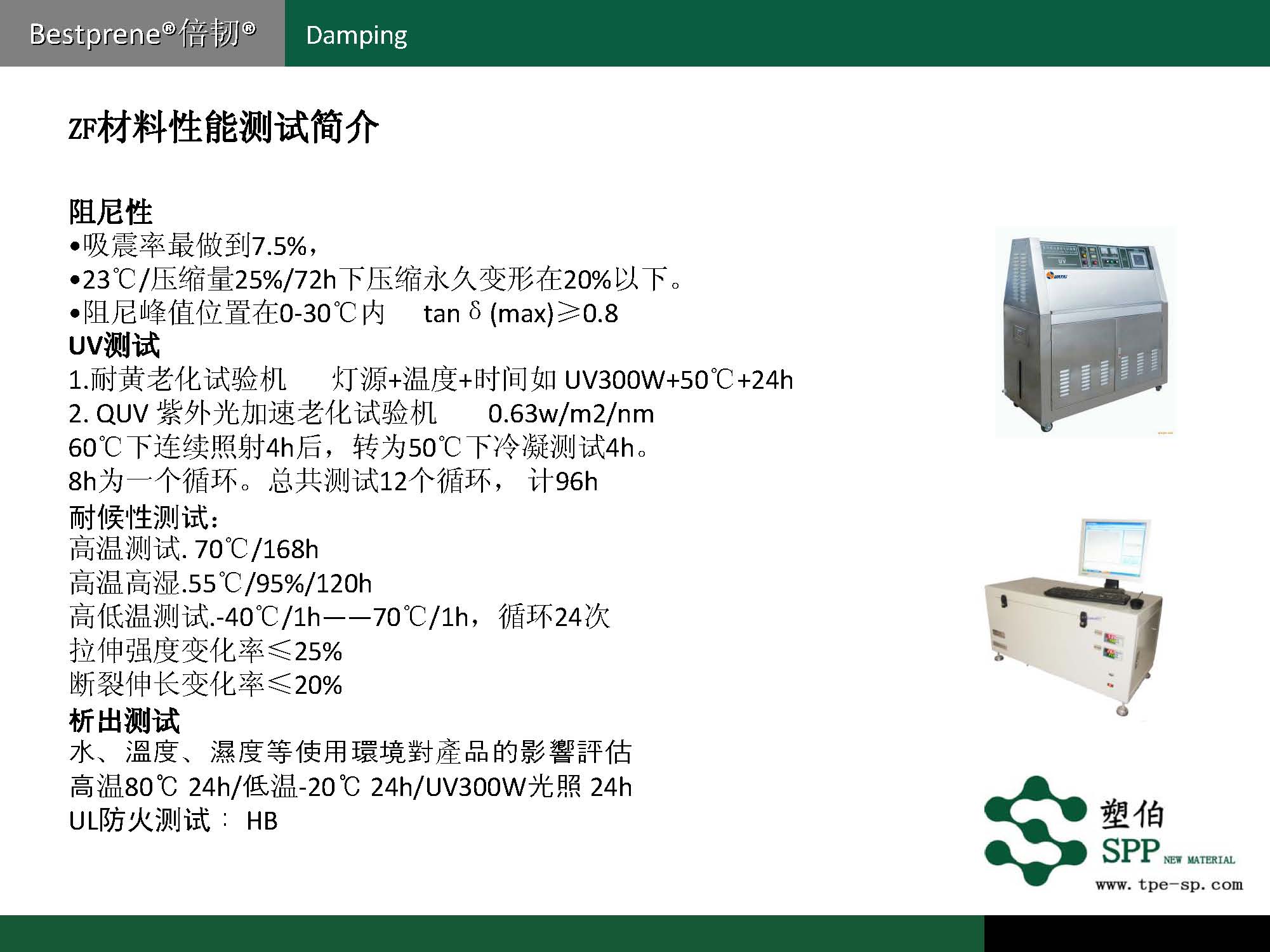 塑伯-ZF阻尼材料簡介2017-11-15_頁面_07.jpg